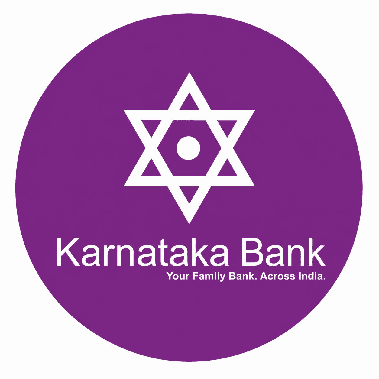 Karnataka Bank